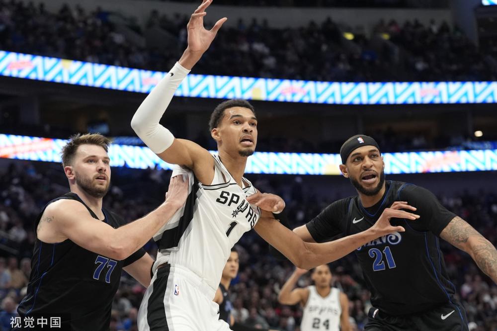 文章的主题 文章的主题